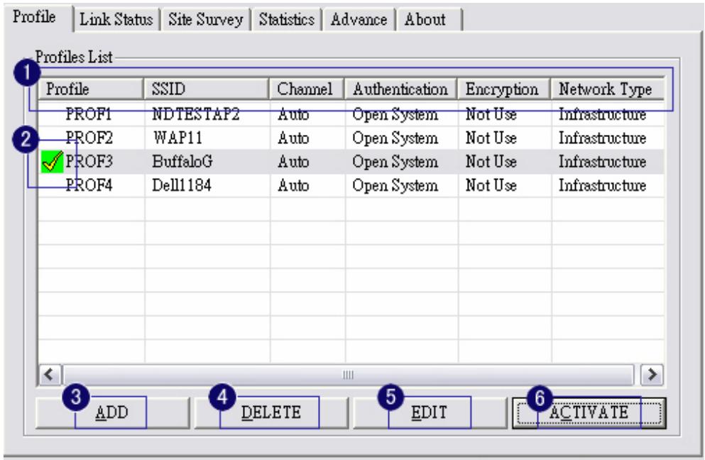 SMC WCB-GM - 4-3 Profile Page - 1