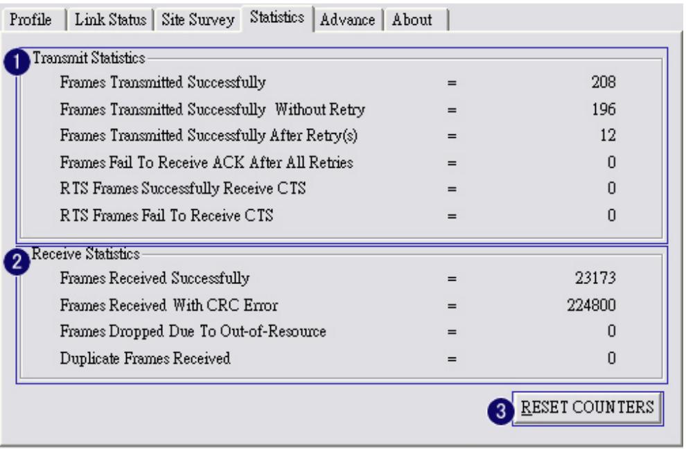 SMC WCB-GM - 4-5 Statistics Page - 1