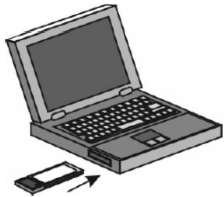 SMC WCBT-G - Hardware Installation - 1