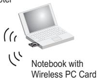 SMC WPCI-G - Ad Hoc Wireless LAN - 3