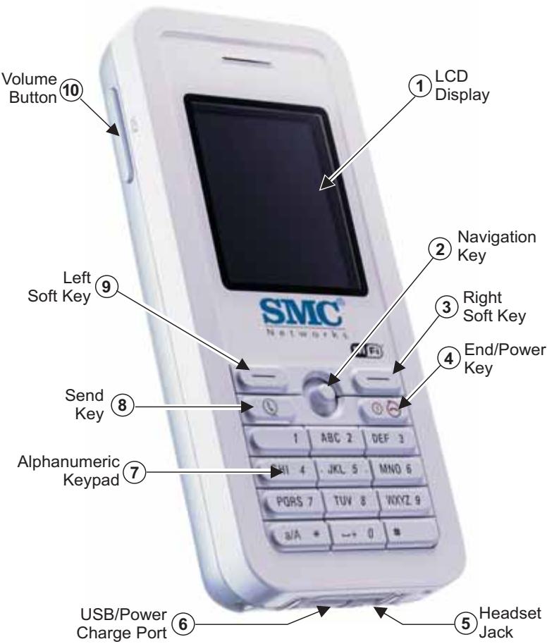 SMC WSKP100 EU FG - Install Battery - 2