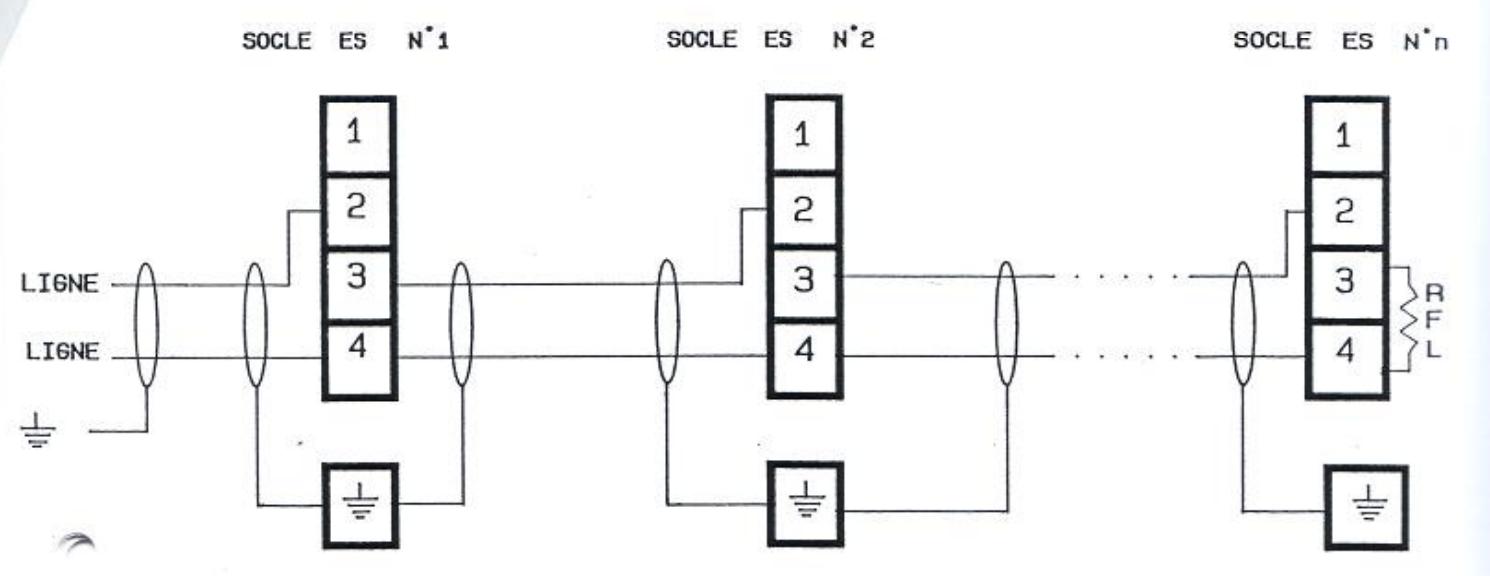 DEF ALTAIR - ZONE dangereuse (hazardous AREA) - 5