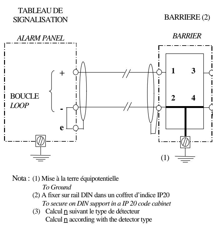 DEF ALTAIR - ZONE dangereuse (hazardous AREA) - 1