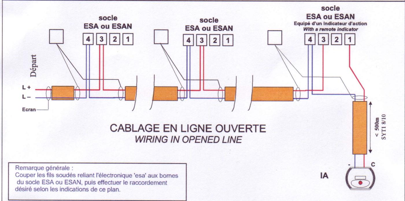 DEF ALTAIR - ZONE dangereuse (hazardous AREA) - 4