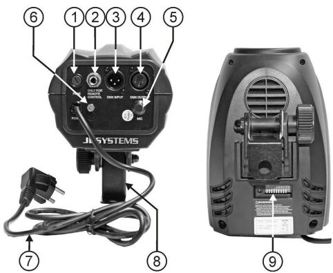 JBSYSTEMS LIGHT ASTRO WHITE-COLOR - Description - 1