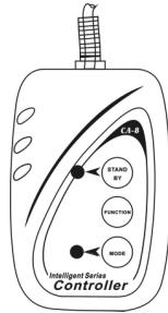 JBSYSTEMS LIGHT CALYPSO - - En utilisant le controleur CA-8: - 1