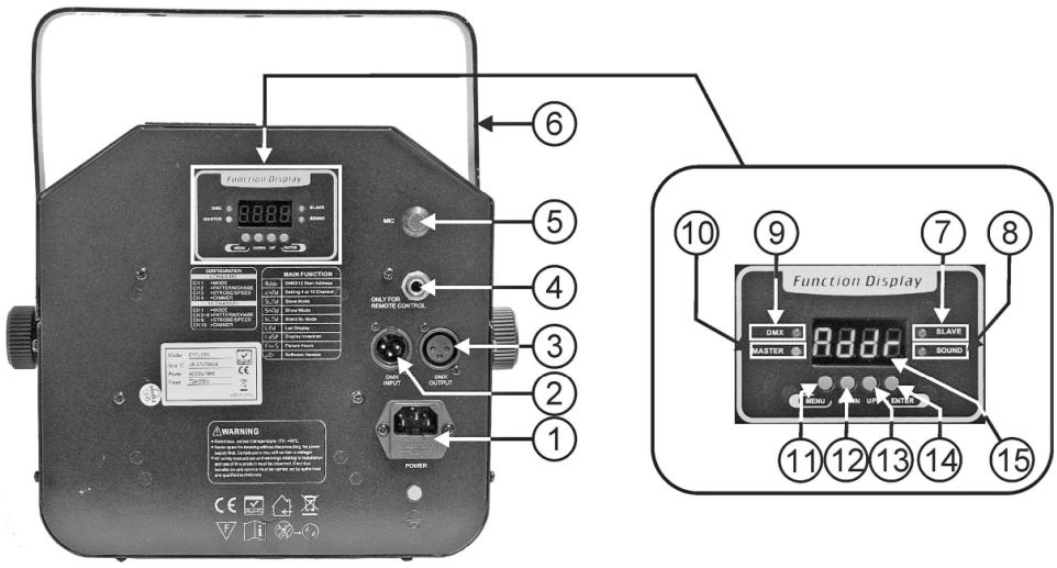 JBSYSTEMS LIGHT CALYPSO - BESCHRIJVING: - 1