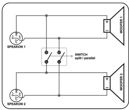 JBSYSTEMS LIGHT CLUB-215B - Support de connexion d'entrée - 2