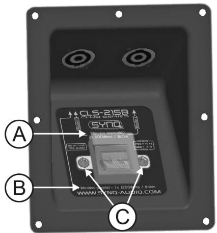 JBSYSTEMS LIGHT CLUB-215B - Input-Anschlussplatte: - 1