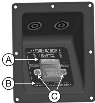 JBSYSTEMS LIGHT CLUB-218B - Input-Anschlussplatte: - 1