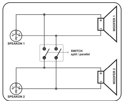 JBSYSTEMS LIGHT CLUB-218B - Support de connexion d'entrée - 2