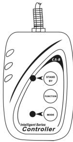 JBSYSTEMS LIGHT CYCLOPE - - En utilisant les programmes intégrés maitre/esclave: - 1