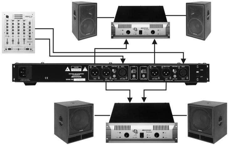 JBSYSTEMS LIGHT EC 102 - ANSCHLUSSE - 1
