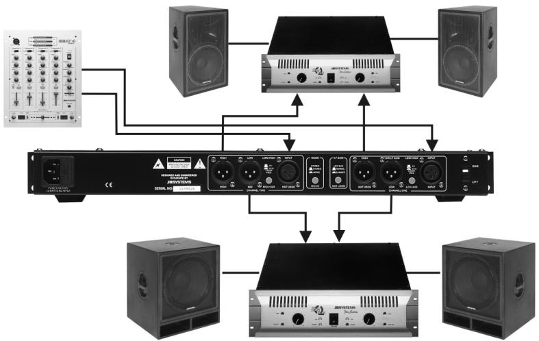 JBSYSTEMS LIGHT EC 102 - Connexions - 1