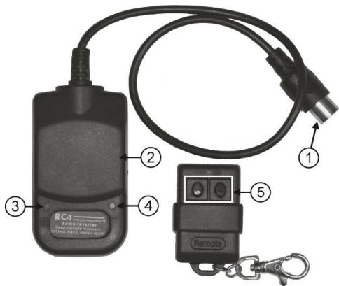 JBSYSTEMS LIGHT FX 1700 - Funciones del mando a distancia inalámbrico RC-1 optional: - 1
