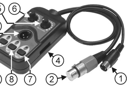 JBSYSTEMS LIGHT FX 1700 - Com o controlador sem fios optional RC-1: - 1