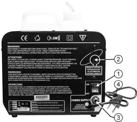 JBSYSTEMS LIGHT FX 1700 - BESCHRIJVING: - 1