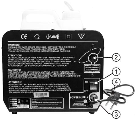 JBSYSTEMS LIGHT FX 1700 - DESCRIPTION: - 1