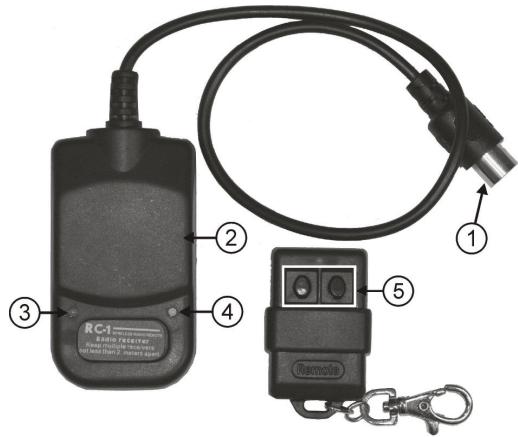 JBSYSTEMS LIGHT FX 1700 - Used with the optional wireless RC-1 controller: - 1