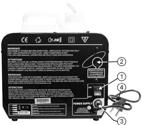 JBSYSTEMS LIGHT FX 1700 - Utilisation avec la commande à distance livrée : - 1