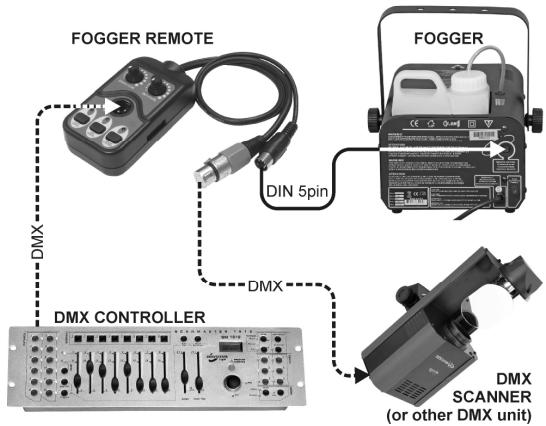 JBSYSTEMS LIGHT FX 1700 - Instalacao eletrica: - 2