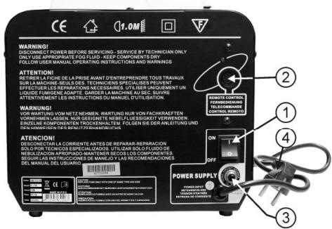 JBSYSTEMS LIGHT FX 1700 - DESCRIPCION: - 1
