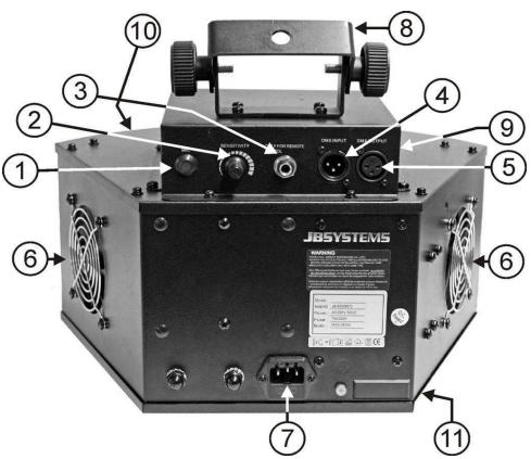 JBSYSTEMS LIGHT HELIOS - DESCRIPCION: - 1