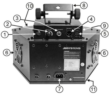 JBSYSTEMS LIGHT HELIOS - BESCHRIJVING: - 1