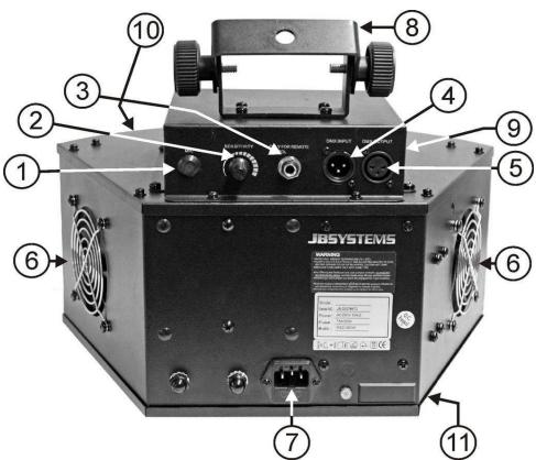JBSYSTEMS LIGHT HELIOS - BESCHREIBUNG - 1