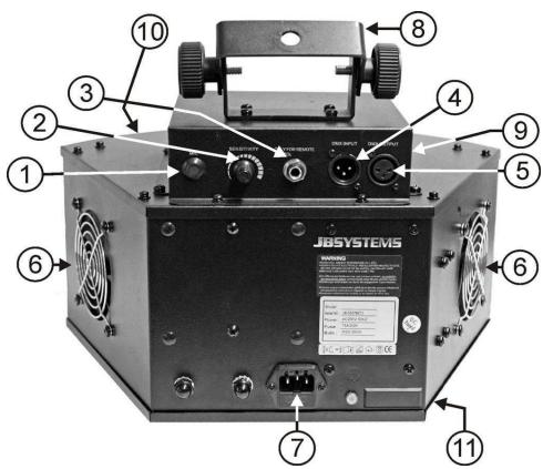 JBSYSTEMS LIGHT HELIOS - Description - 1