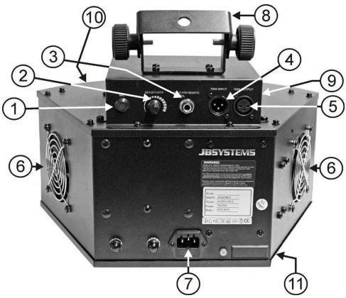 JBSYSTEMS LIGHT HELIOS - DESCRÊÇÄO: - 1