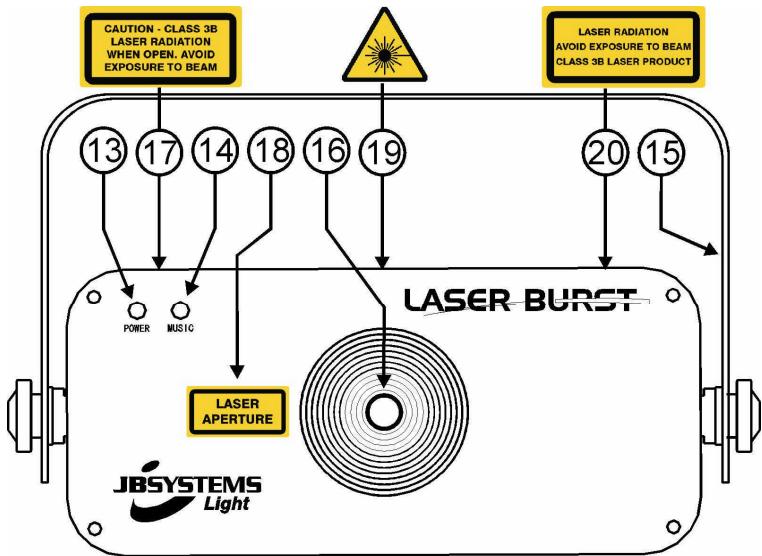 JBSYSTEMS LIGHT LASER BURST - BESCHREIBUNG - 3