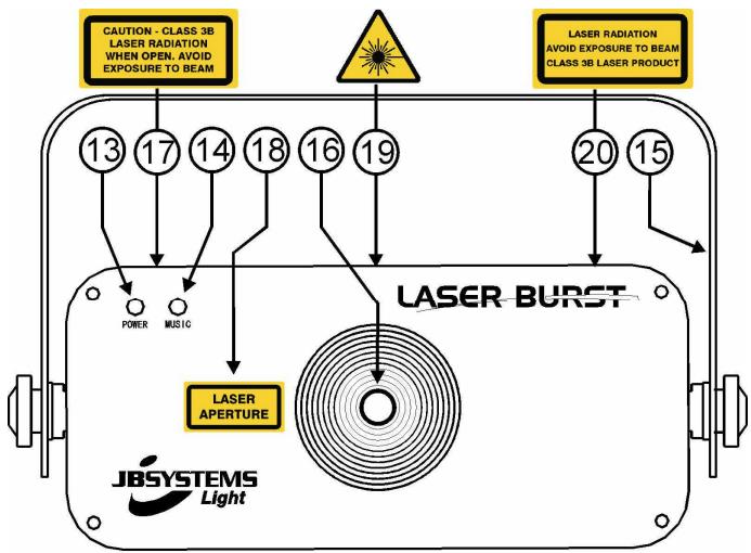 JBSYSTEMS LIGHT LASER BURST - Description: - 3