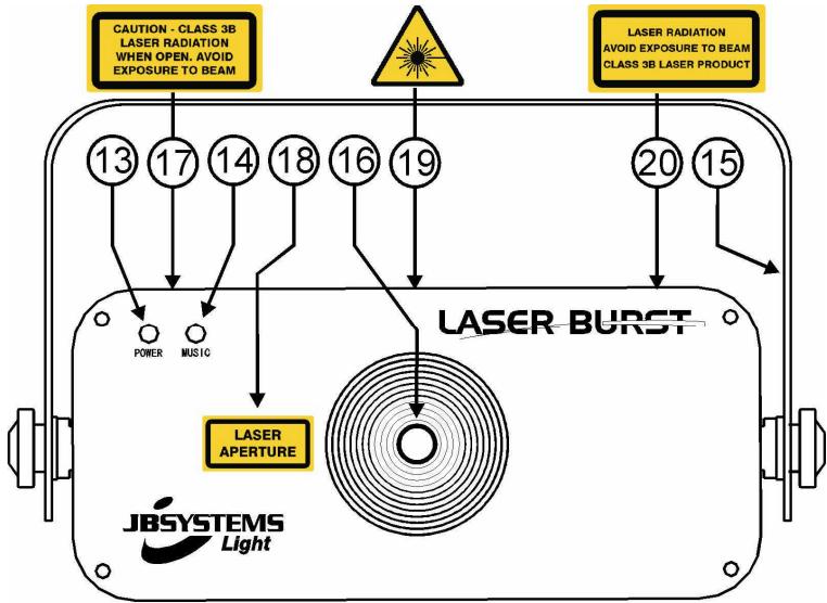 JBSYSTEMS LIGHT LASER BURST - DESCRÊÇÄO: - 3