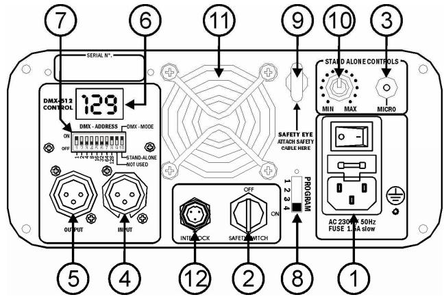 JBSYSTEMS LIGHT LASER BURST - BESCHRIJVING: - 1