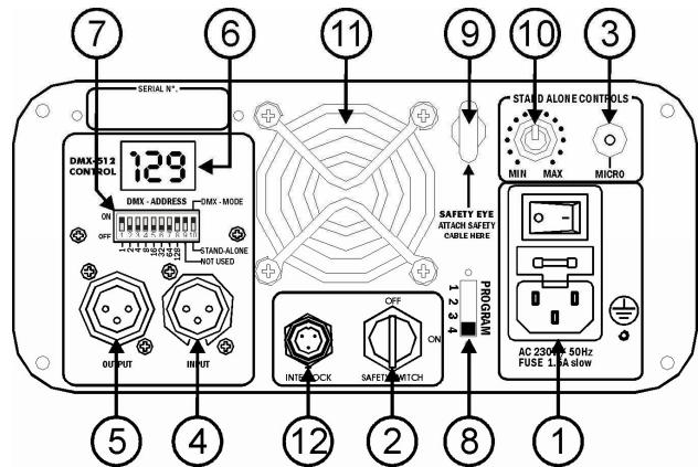 JBSYSTEMS LIGHT LASER BURST - BESCHREIBUNG - 1