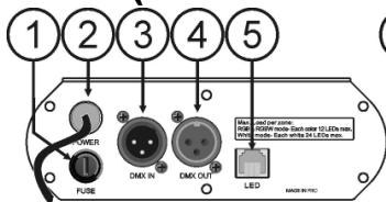 JBSYSTEMS LIGHT LD-POWER 120 - FUNCTIES (ACHTERZIJDE) - 1