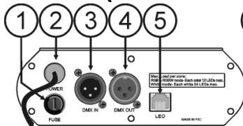 JBSYSTEMS LIGHT LD-POWER 120 - FUNCTIONES (PARTE TRASERA) - 1