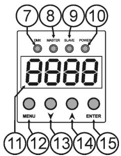 JBSYSTEMS LIGHT LD-POWER 120 - Fonctions (FACE arriere) - 2