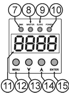 JBSYSTEMS LIGHT LD-POWER 120 - FUNCTIONS (FRONT) - 1