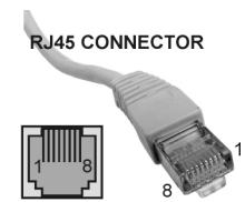 JBSYSTEMS LIGHT LD-POWER 120 - Verdraughtung der RJ45-Stecker - 1