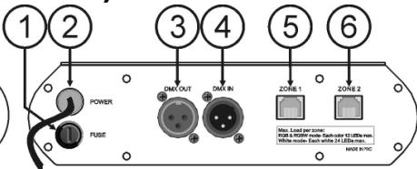 JBSYSTEMS LIGHT LD-POWER 120 - FUNCTIONES (PARTE TRASERA) - 2
