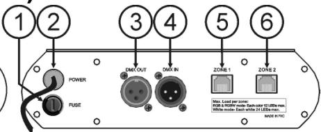 JBSYSTEMS LIGHT LD-POWER 120 - FUNCTIES (ACHTERZIJDE) - 2
