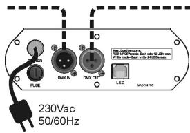 JBSYSTEMS LIGHT LD-POWER 120 - Electrische installment van de DMX ingangen: - 1