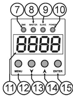 JBSYSTEMS LIGHT LD-POWER 120 - INSTALLACION + DIRECCIONAMIENTO - 1