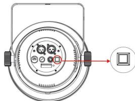 JBSYSTEMS LIGHT LED PAR 56 - An example to make things clear: - 1