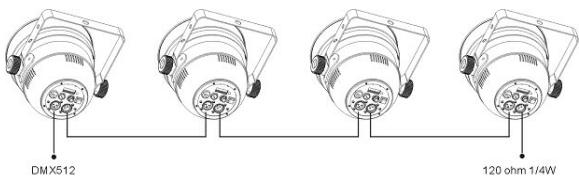 JBSYSTEMS LIGHT LED PAR 64 - Electrical installation for two or more units in DMX-mode: - 1