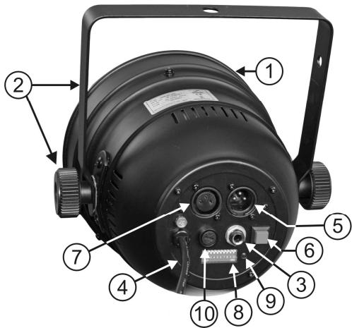 JBSYSTEMS LIGHT LED PAR 64 - DESCRÊÇÂO: - 1