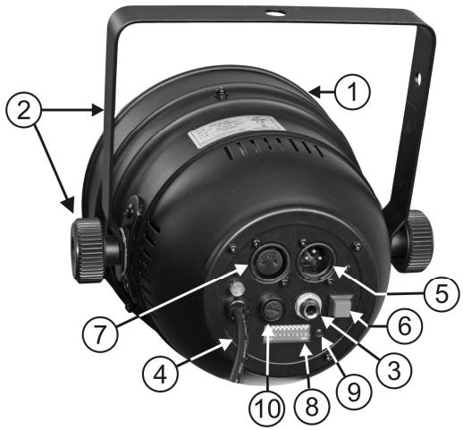 JBSYSTEMS LIGHT LED PAR 64 - BESCHRIJVING: - 1