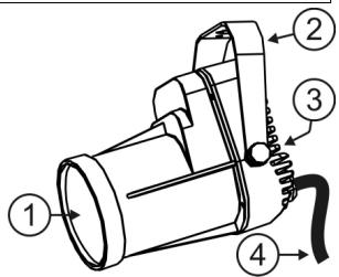 JBSYSTEMS LIGHT LED PINSPOT - VERVANGEN VAN DE LENS - 1